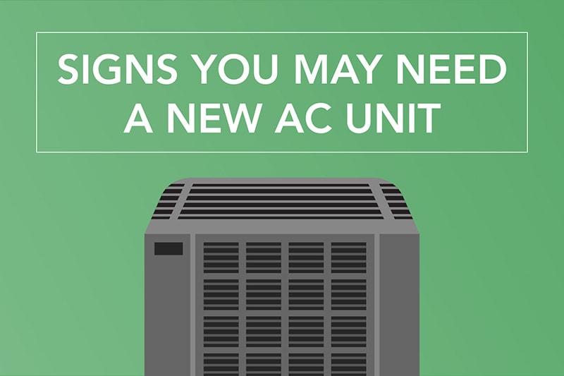 Illustration of an AC unit, Video - When Do I Need to Replace My Air Conditioner? | HVAC Service