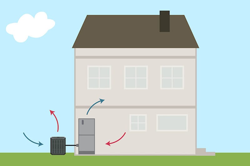 Illustration of a house with a heat pump