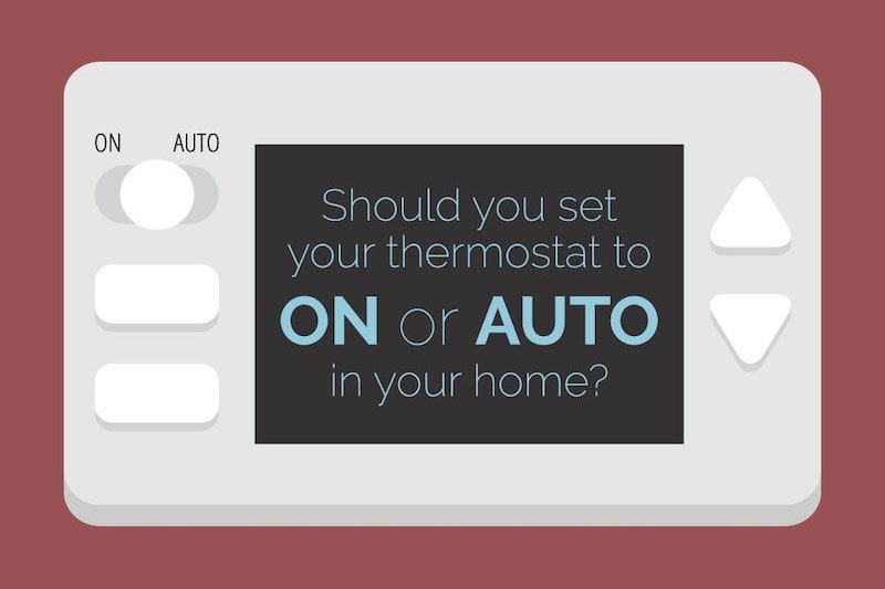 Video - Should I Set My Thermostat to ON or AUTO? Image is an animated title page with the words written on the screen of a thermostat.